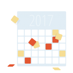 Scheduling complexity